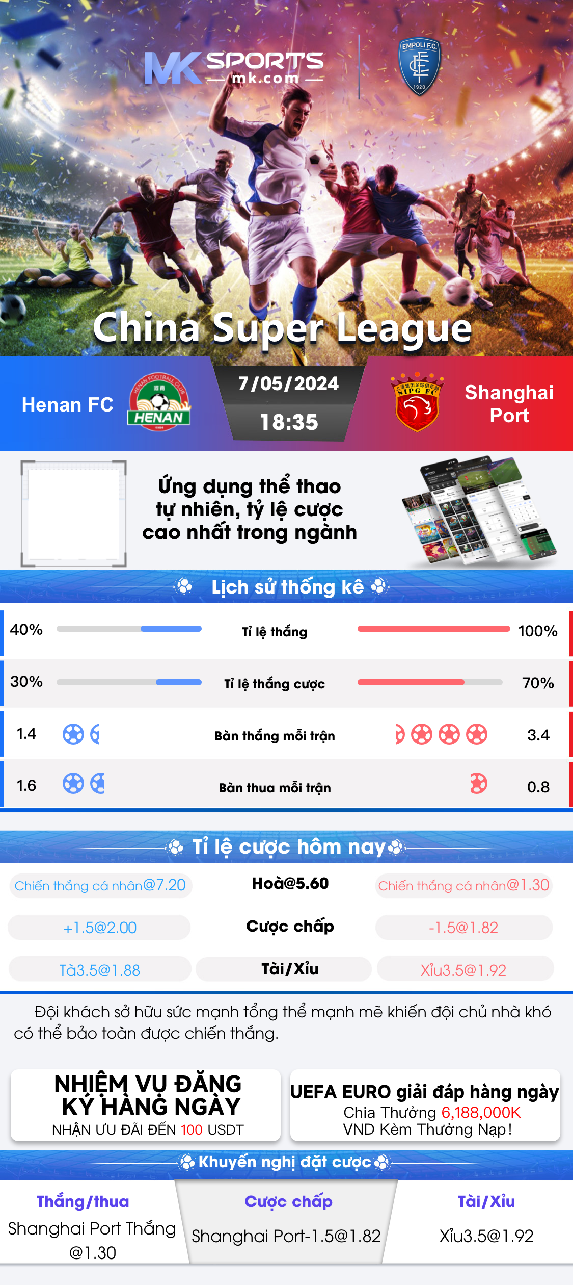 bitsat phase 2 slot booking