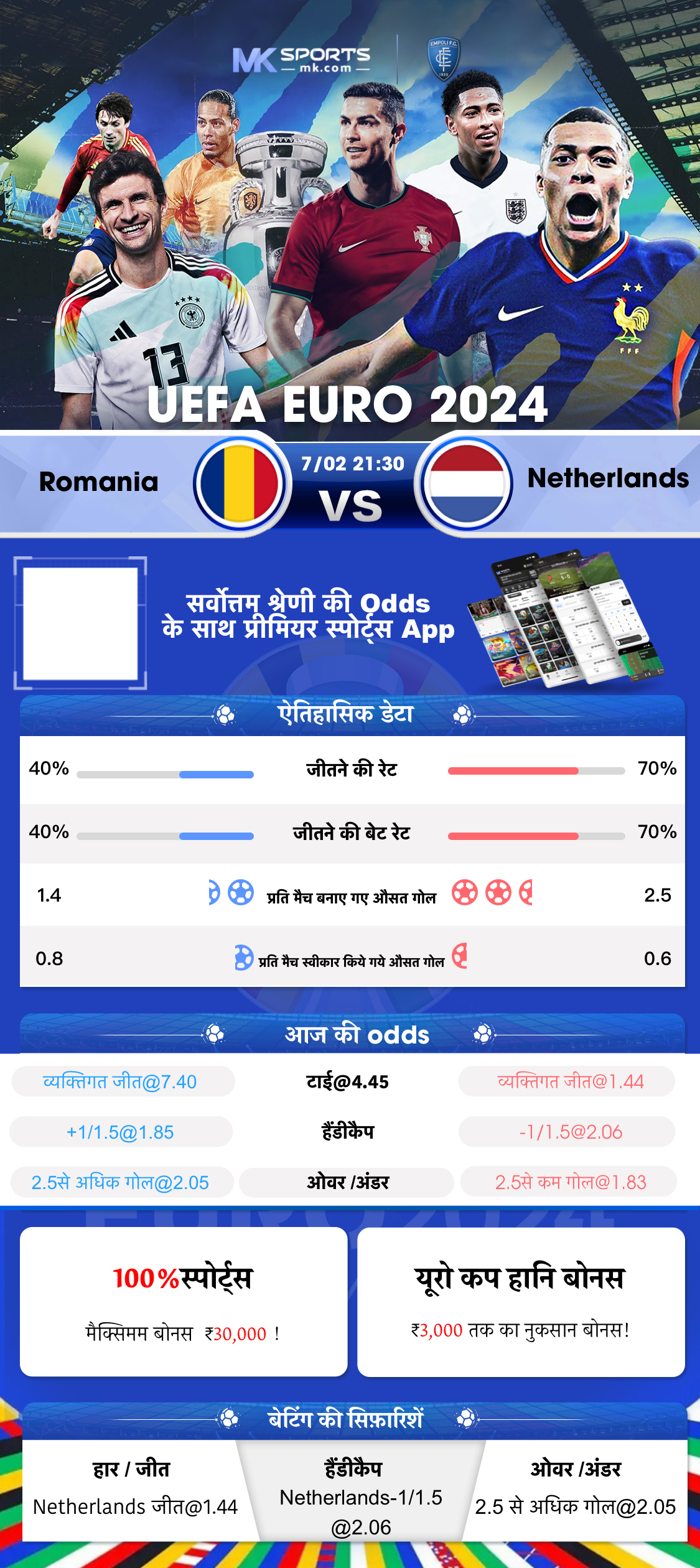 bodoland result lottery