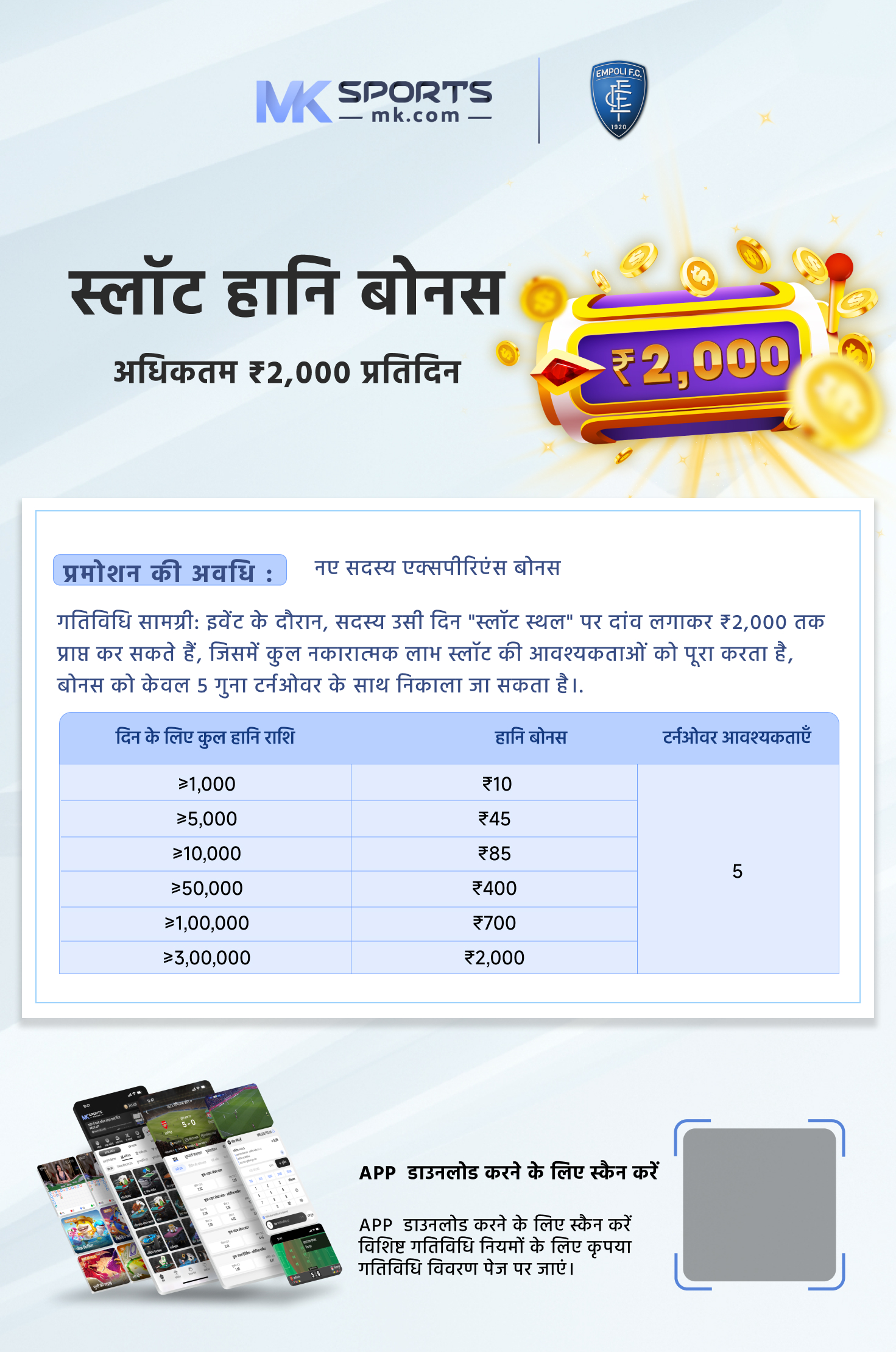 dear rajya lottery sambad