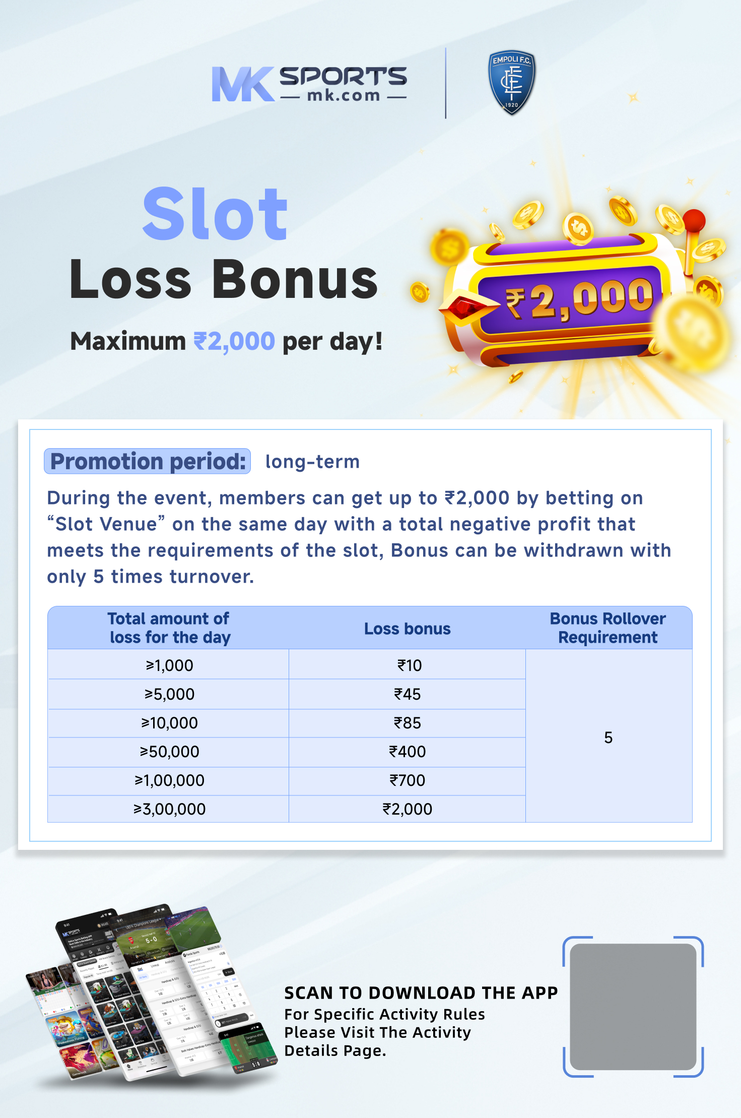 gogo slot login