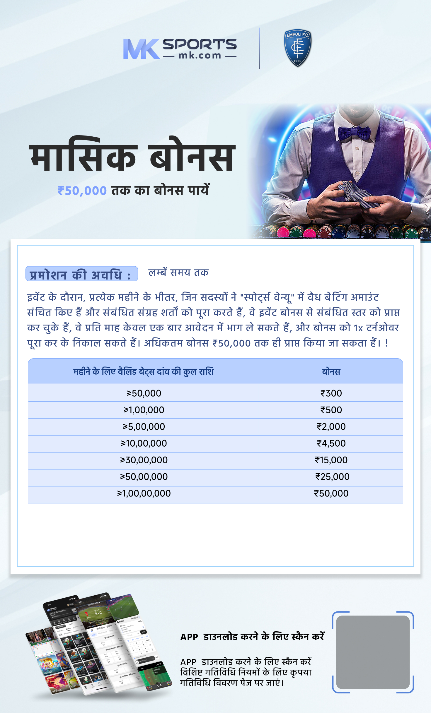 karunya plus kerala lottery result chart