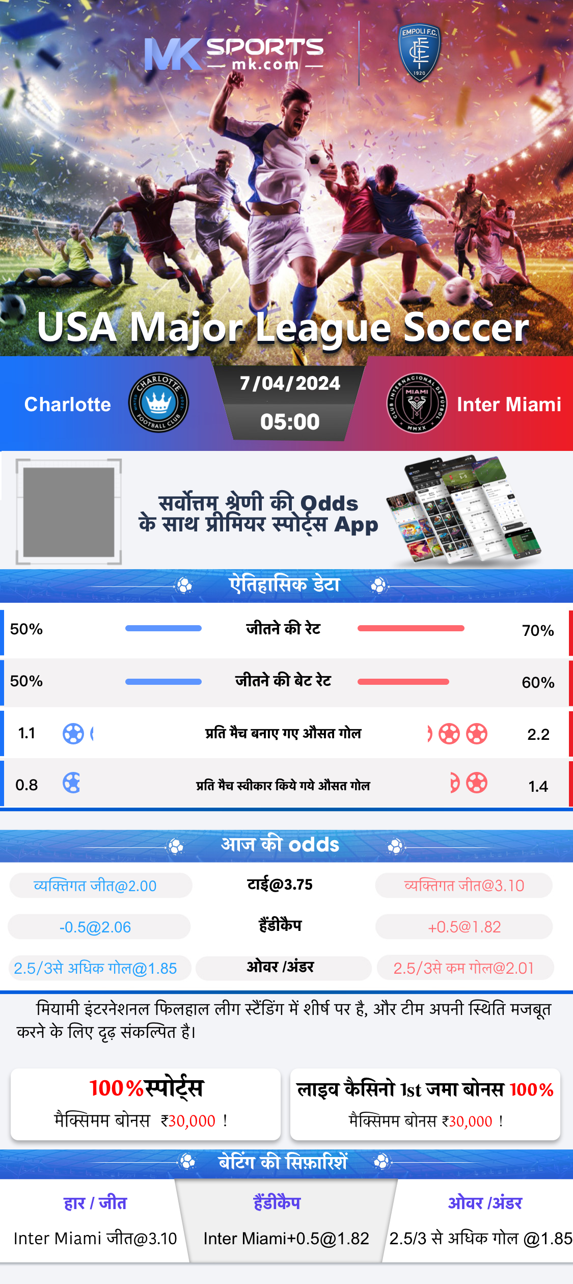 kerala lottery result chart 2023 2022