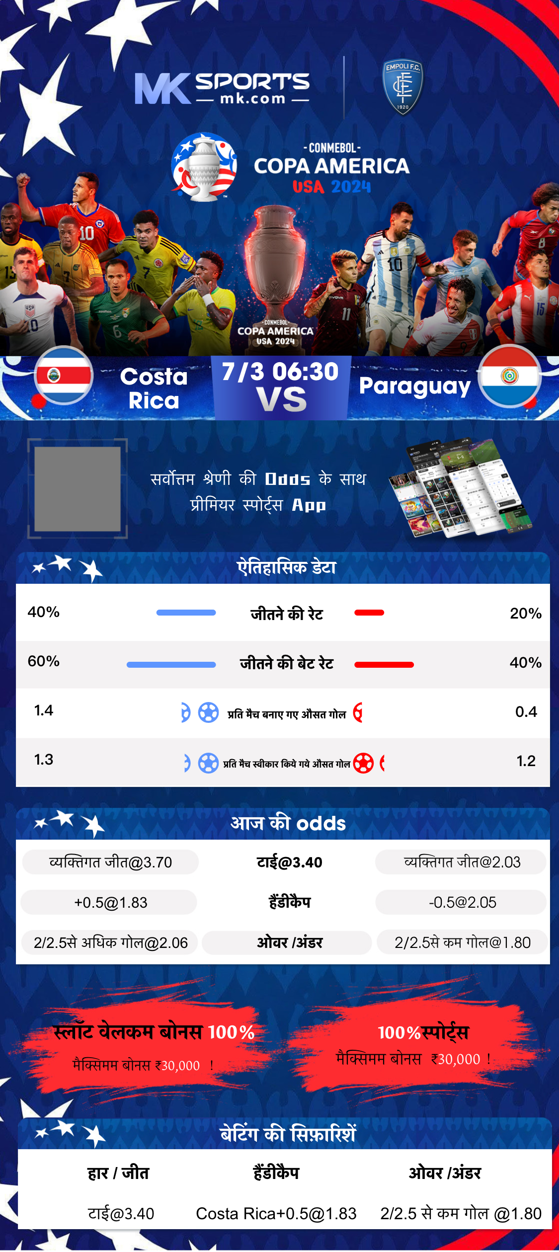 lottery winner statistics