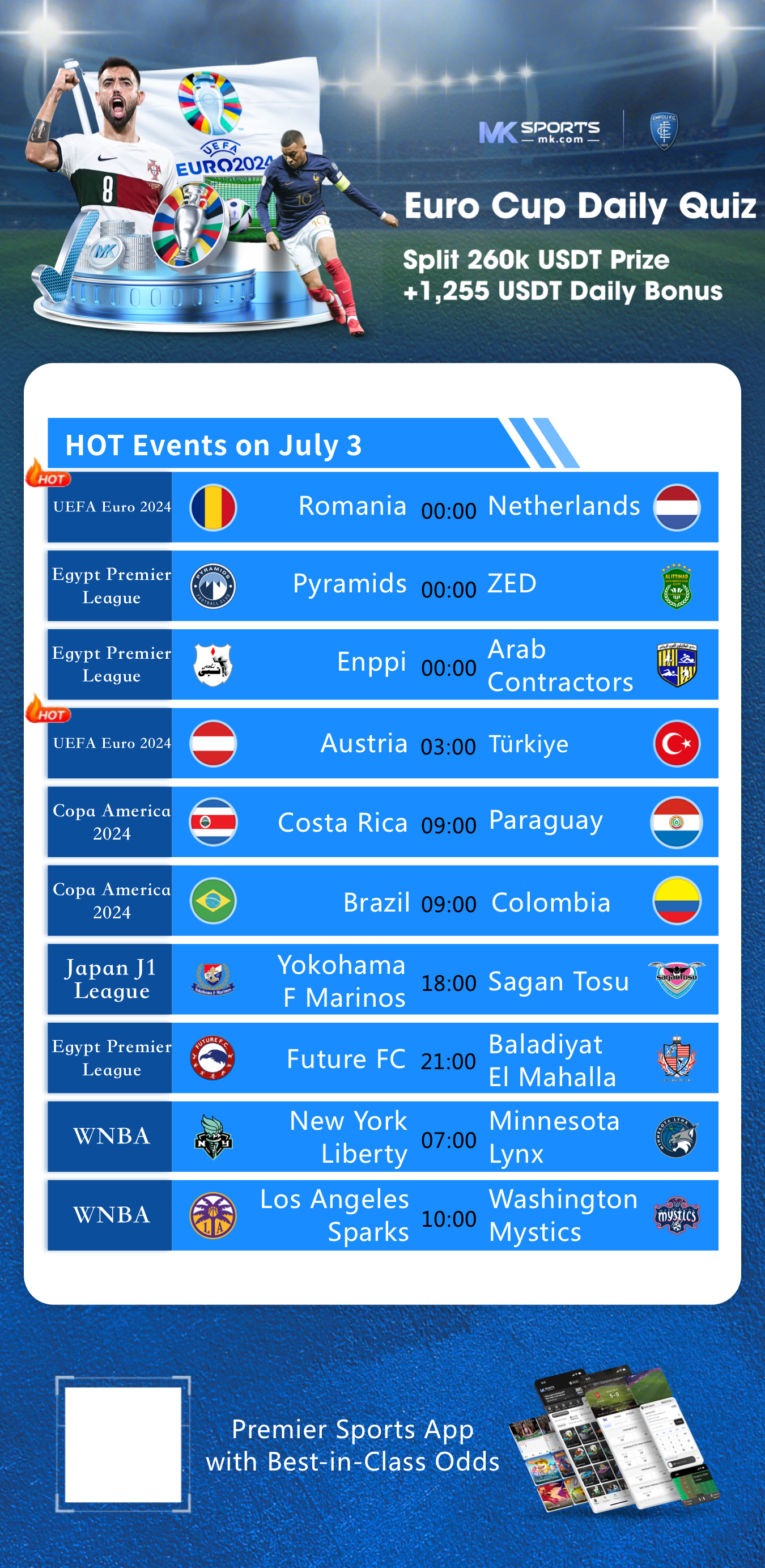 resultados lottery florida