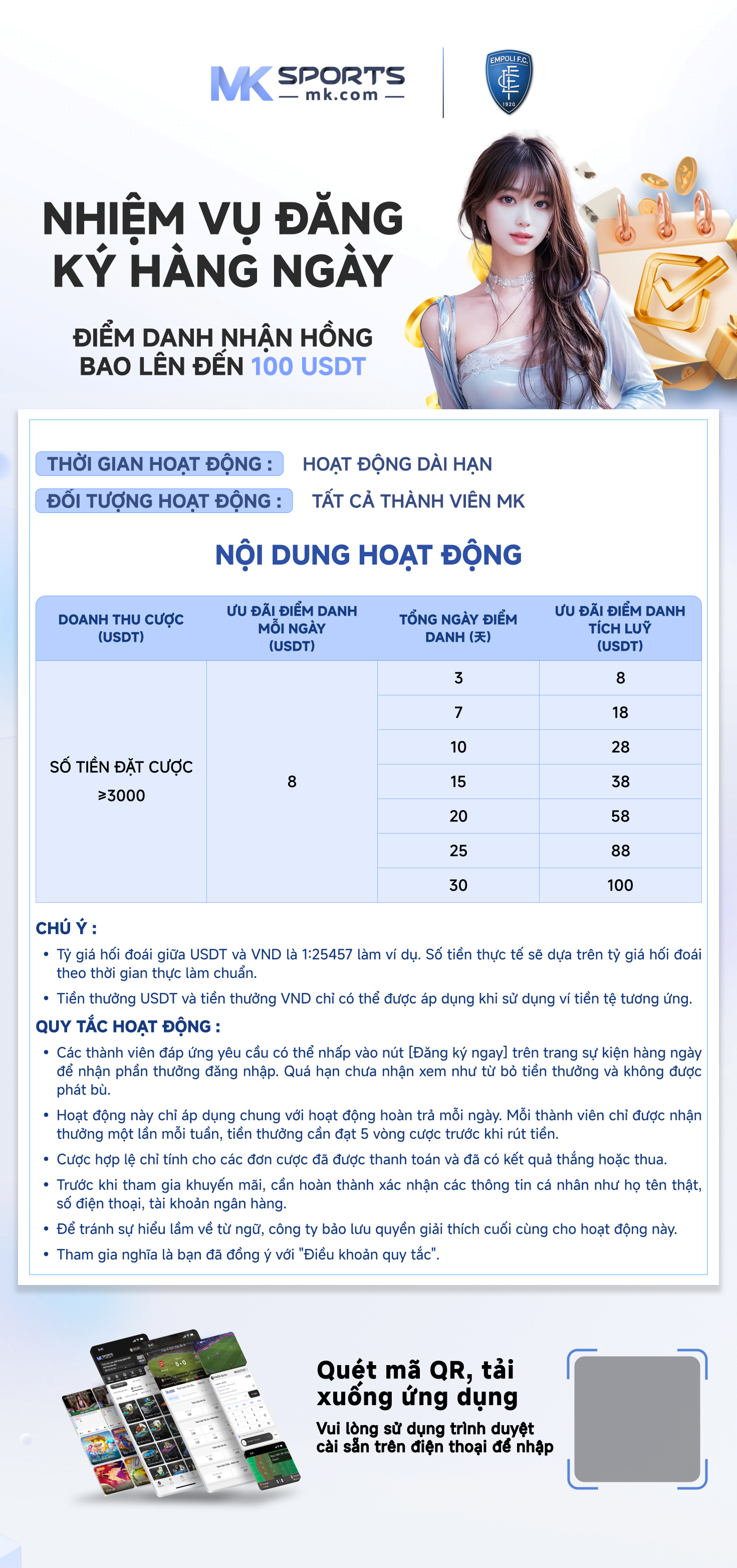 slot dimensioning iso standard