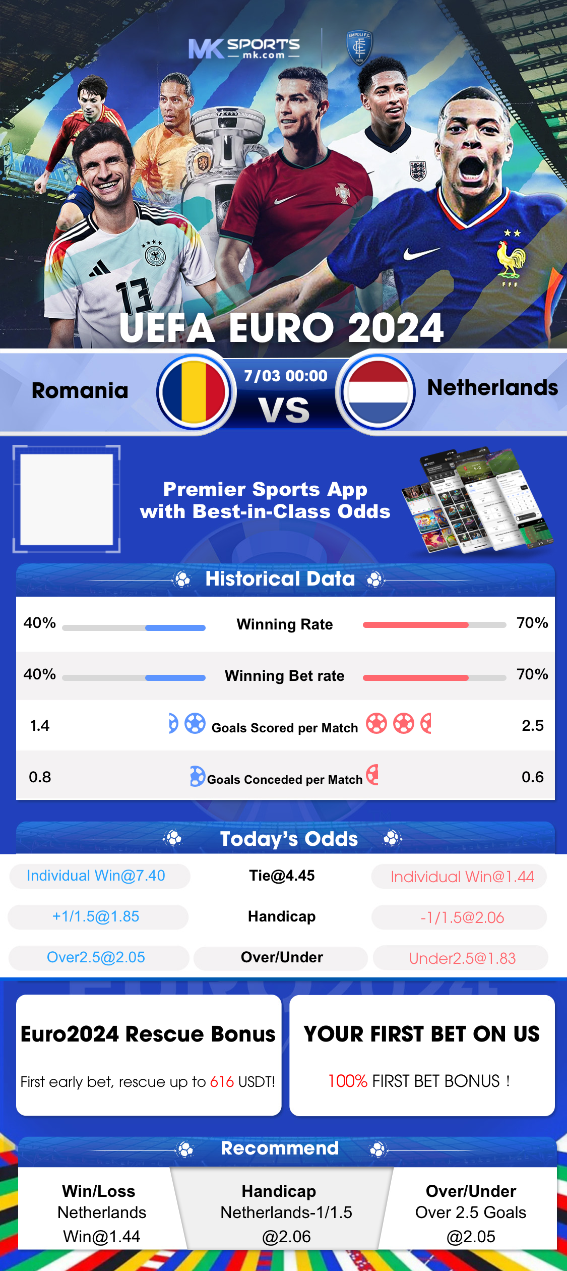 slot jammer app