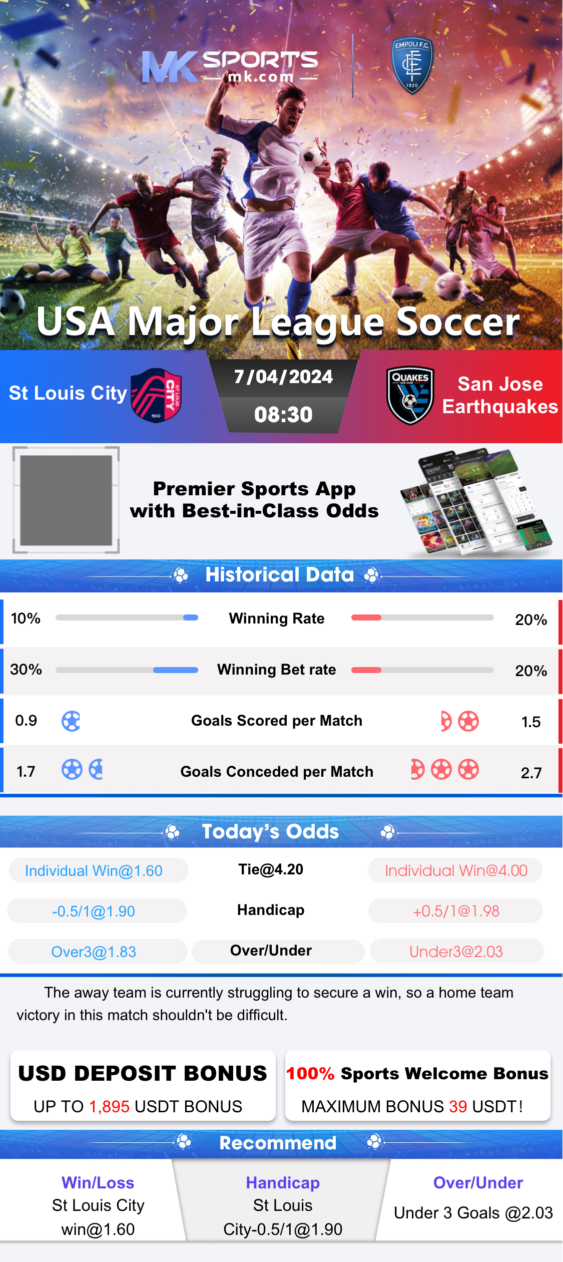 slot pulsa indosat